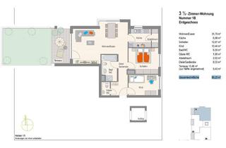 Wohnung mieten in 74354 Besigheim, Moderne 3,5-Zimmer-Erdgeschosswohnung mit Terrasse, 40 m² Garten