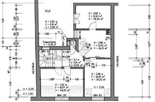 Wohnung mieten in Hetzelstraße 23, 67433 Neustadt, Freundliche Wohnung 2ZKB in Neustadt Zentrum, direkt am Markplatz