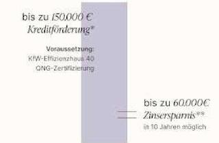 Haus kaufen in 15345 Altlandsberg, Fördermittel ? Über unsere Bank prüfen lassen und dann erst entscheiden zum neuen Haus !