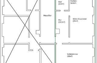 Wohnung mieten in 33181 Bad Wünnenberg, Helle moderne 2-Zimmer Wohnung, Erstbezug nach Renovierung – ca.59 m²
