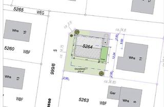Haus kaufen in 77746 Schutterwald, Heimat für Herz und Seele! EFH inkl. Bauplatz in 77746 Schutterwald