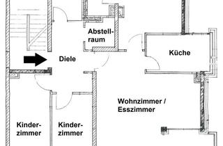 Wohnung mieten in Kreuzbergstraße, 40489 Kaiserswerth, 4-Zimmer-Familienwohnung mit 3 Balkonen im Klemensviertel in Düsseldorf-Kaiserswerth!