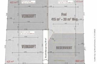 Grundstück zu kaufen in 30974 Wennigsen, Schönes Grundstück direkt am Deister/Bredenbeck
