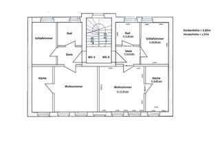 Wohnung mieten in Schützenstraße 27, 06667 Weißenfels, Stilvoll modernisiert: 2,5-Zimmer-Wohnung in Weißenfels