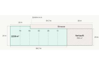 Grundstück zu kaufen in 38170 Kneitlingen, Voll erschlossenes Baugrundstück in Eilum mit Südausrichtung & flexiblem Zuschnitt