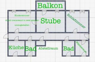 Wohnung mieten in Würschnitzer Straße, 01471 Radeburg, Wohnen mit Charakter: 3 oder 4 Zimmer-Wohnung in Radeburg