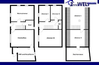 Wohnung kaufen in 74889 Sinsheim, Saniertes Haus mit Wohnungscharakter