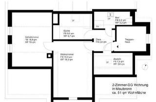 Wohnung mieten in 75433 Maulbronn, 2-Zimmer-Dachgeschosswohnung teilmöbliert in Maulbronn zur Miete von privat