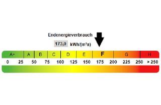 Wohnung mieten in Beesener Straße 255, 06110 Halle, Kleine 3-Zimmer-Wohnung: auch WG-geeignet