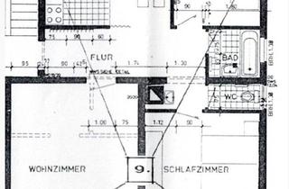 Wohnung kaufen in 71686 Remseck, Remseck am Neckar - Kapitalanlage mit Potenzial in Top Lage Remseck am Neckar
