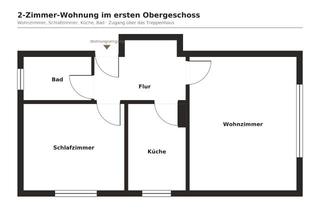 Wohnung mieten in 71397 Leutenbach, Hochwertig sanierte 2-Zimmer-Wohnung mit Einbauküche