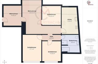 Wohnung kaufen in 52351 Düren, Großzügige Dachgeschosswohnung in der Dürener Innenstadt