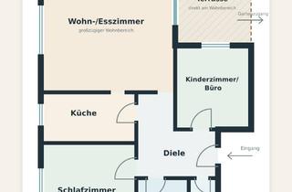 Wohnung mieten in 36367 Wartenberg, Großzügige 3-Zimmer-Erdgeschosswohnung mit Garten und Terasse