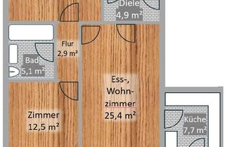 Wohnung mieten in 83022 West, Perfekt geschnittene 3-Zimmer-Neubauwohnung mit Terrasse und Garten in Rosenheim