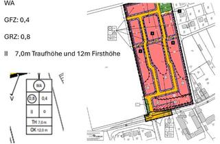 Gewerbeimmobilie kaufen in 31079 Sibbesse, Ihr IHR OKAL Traumhaus als Lebensmittelpunkt im Grünen - mit Top-Anbindung an Hannover und die Regio
