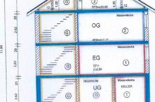 Wohnung kaufen in 88690 Uhldingen-Mühlhofen, Uhldingen-Mühlhofen - Wohnung von privat zu verkaufen
