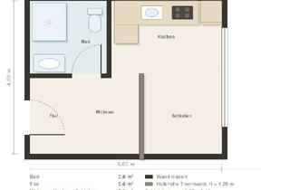 Wohnung mieten in Fabrikstraße 16, 02692 Doberschau, A4RES – Erstbezug - kleine, moderne 1-RWE mit EBK und Stellplatz in Doberschau