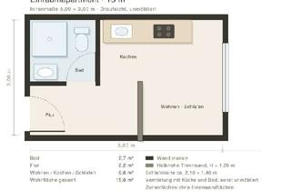 Wohnung mieten in Fabrikstraße 16, 02692 Doberschau, A4RES – Erstbezug - kleine, moderne 1-RWE mit EBK und Stellplatz in Doberschau