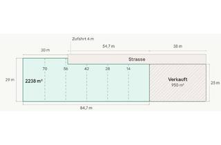 Grundstück zu kaufen in 38170 Kneitlingen, Voll erschlossenes Baugrundstück in Eilum mit Südausrichtung & flexiblem Zuschnitt
