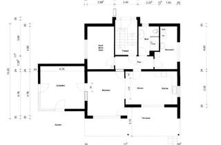 Wohnung mieten in 86825 Bad Wörishofen, Von Privat - Kauf sofort möglich - Ruhige u. sonnige 4 Zim. EG Whg, ca. 110 qm Wfl., Südgarten