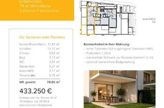 Wohnung kaufen in Moltkestr., 89129 Langenau, Neubau WHG 2.3 - M7/2 - Erdgeschoss - 79m²