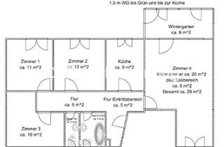 Tauschwohnungen in 14548 Schwielowsee, Tauschwohnung: Ideal für Familien in Schwielowsee