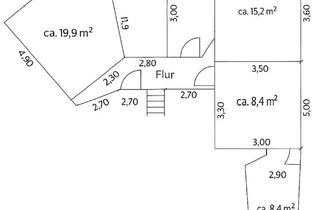 Haus kaufen in 06567 Bad Frankenhausen, Bad Frankenhausen/Kyffhäuser - Haus Wohnung 3 Einheiten