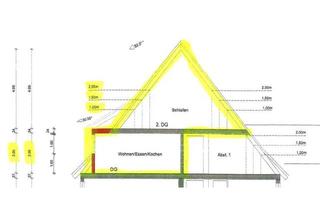 Wohnung mieten in 78567 Fridingen, Altbau-Wohnraum mit niedriger Deckenhöhe 2,05m