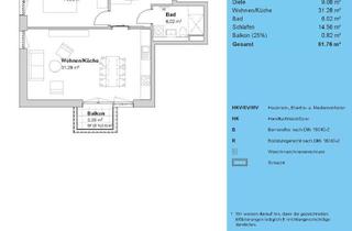 Wohnung mieten in Hochmuttingerstraße 18, 80995 Feldmoching-Hasenbergl, Erstbezug: Helle 2-Zimmer-Wohnung