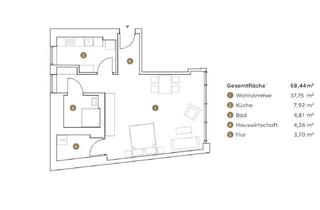 Wohnung mieten in Wegesende 23, 28195 Altstadt, Zuhause mit 1 Zimmer in zentraler Lage von Bremen