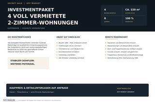 Wohnung kaufen in 76456 Kuppenheim, Voll vermietetes Kapitalanlegerpaket: 4x 2-Zimmer-Wohnungen mit Entwicklungspotenzial in Kuppenheim