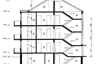 Mehrfamilienhaus kaufen in Grenzstrasse 24, 46535 Dinslaken, 7 % Rendite – Attraktives Mehrfamilienhaus in Dinslaken mit Entwicklungspotenzial