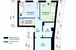 Wohnung mieten in Römerstraße 31, 56130 Bad Ems, Möbliertes Zimmer in frisch renovierter 3er-WG – zentral in Bad Ems