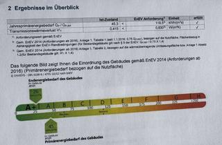Wohnung mieten in 55743 Idar-Oberstein, Vollständig renovierte Wohnung mit drei Zimmern sowie Balkon und EBK in Idar-Oberstein