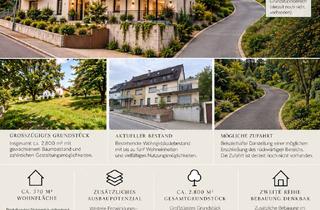 Haus kaufen in 73770 Denkendorf, Viel Platz in Denkendorf: Großzügiges Anwesen mit Entwicklungspotential