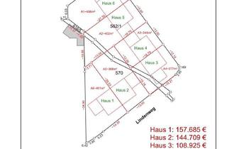 Grundstück zu kaufen in Lindenweg 10, 86845 Großaitingen, Tolle Neubau-Grundstücke zum fairen Preis mitten in Großaitingen!