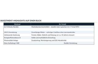 Mehrfamilienhaus kaufen in 96120 Bischberg, Mehrfamilienhaus 8,4% Rendite