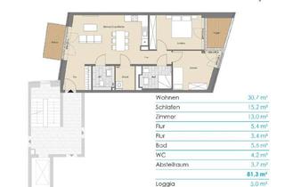 Wohnung kaufen in 24143 Gaarden-Ost, 3-Zimmer-Neubauwohnung an der Kieler Hörn