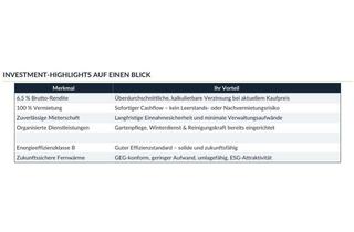 Haus kaufen in 96103 Hallstadt, Wohn- und Geschäftshaus 6,46% Rendite