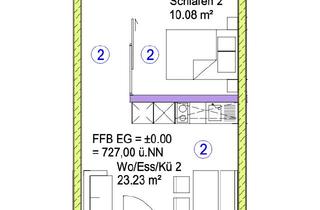 Wohnung kaufen in 87616 Marktoberdorf, Hochwertige Erdgeschosswohnung mit Garten