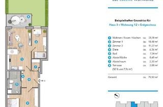 Wohnung mieten in Annemarie-Renger-Straße 6a-c, 50129 Bergheim, Hochwertige Neubau-Wohnung mit TG-Stellplatz und eigenem Garten in Bergheim-Glessen