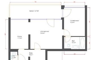 Wohnung kaufen in 81476 München, 2,5-Zi-ETW, 65 qm, provisionsfrei,
