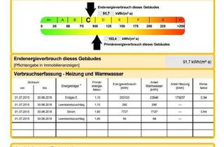Wohnung kaufen in 95028 Hof, Hof - 2-Zimmer-Eigentumswohnung im Erdgeschoss in Hof