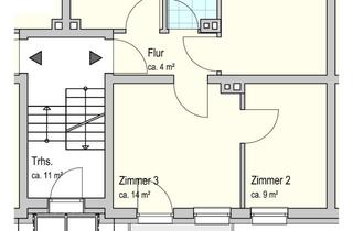 Wohnung mieten in Bremer Heerstraße 49, 26135 Osternburg, Schulen ganz in der Nähe