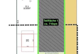 Grundstück zu kaufen in Bahnhofstr. 17, 15838 Am Mellensee, Ihr Traumgrundstück in Am Mellensee – Ruhig, zentral und flexibel bebaubar