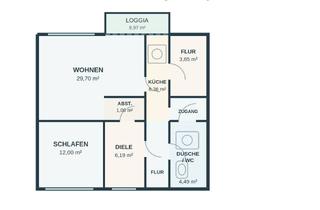 Wohnung mieten in Kaiserstr. 2a, 32457 Porta Westfalica, 2-Zimmer-Dachgeschosswohnung in Porta Westfalica