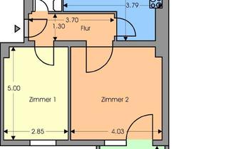 Wohnung kaufen in Amrumerstrasse, 13353 Wedding, Renovierte 2Z Wohnung mit Loggia in Wedding - nur 3 Monate Kündigungsfrist!
