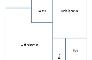 Wohnung mieten in Dovestraße 11, 10587 Charlottenburg, Cooler Spreeblick - helle 2-Zimmer-Wohnung in Charlottenburg mit Balkon