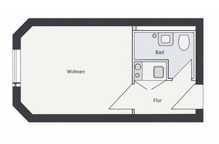 Wohnung mieten in Ginsterweg 18, 37077 Göttingen, 1-Zimmer-Souterrain mit Pantryküche