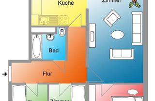 Wohnung mieten in 18109 Rostock, Erdgeschosswohnung mit Garten zur Alleinnutzung